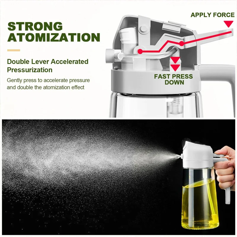 2-in-1-Gießspray-Sprühgerät, K – Commercial Kitchen Sprayer Bewertung und Preis