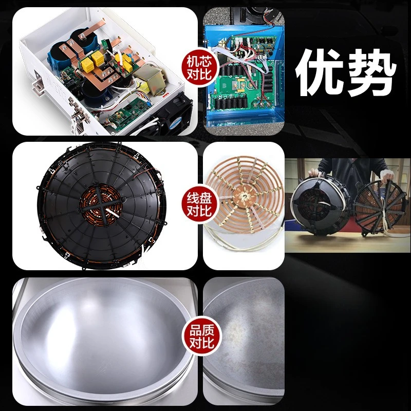 Gewerblicher Induktionsherd Kü – Commercial Kitchen Induction Bewertung und Preis