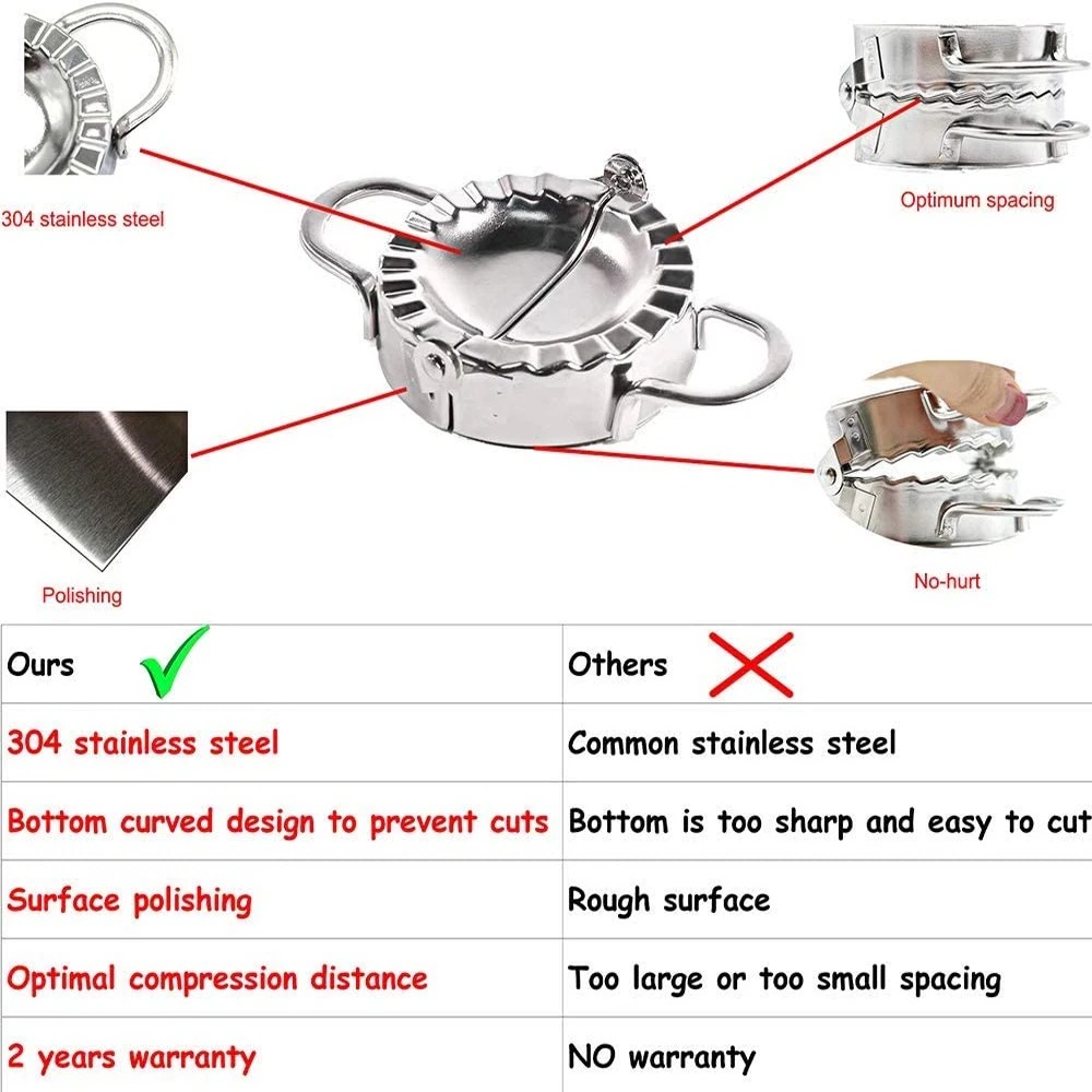 Edelstahl Knödel Maker Knödel  – Commercial Kitchen Accessories Bewertung und Preis