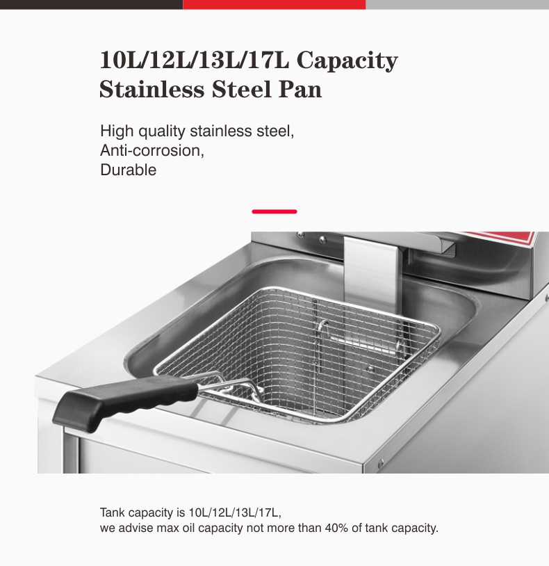 Elektrische Fritteusen, Gewerb – Commercial Kitchen Induction Bewertung und Preis