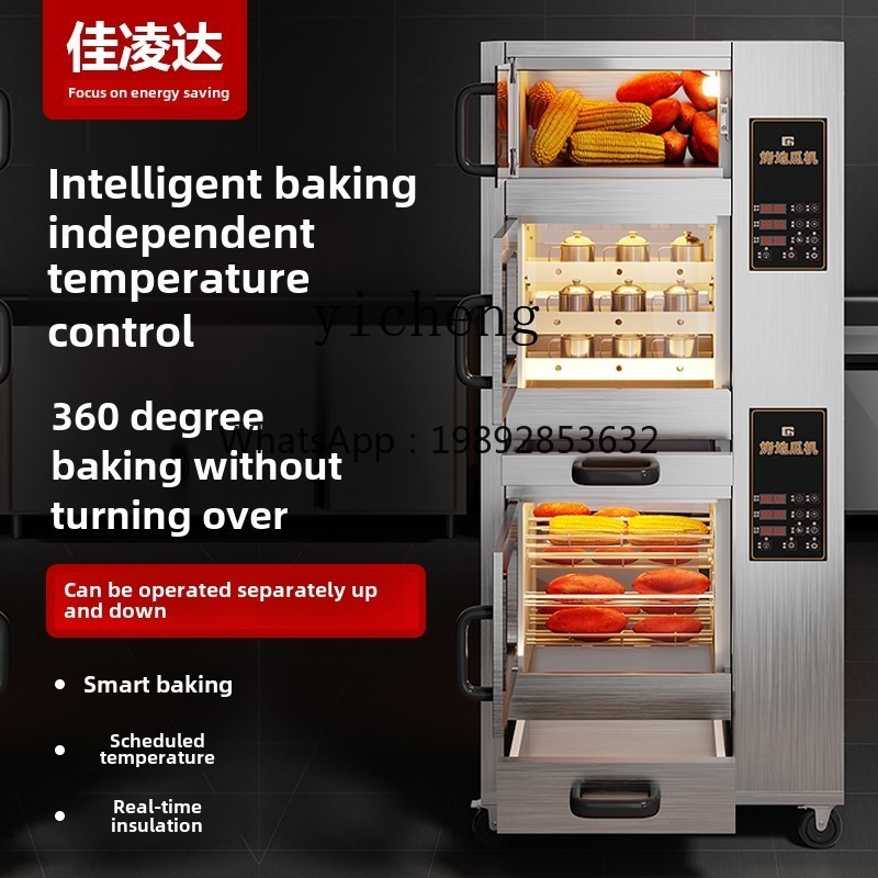 KX Ofenmaschine, kommerzielle  – Commercial Kitchen Accessories Bewertung und Preis